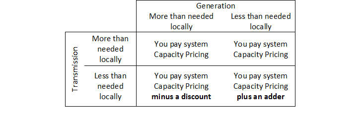 Table.png