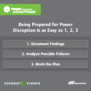 Prepared_For_Power_Disruption_300x300.png