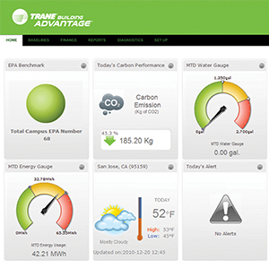 dashboard_300x300.jpg